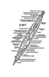 The Legendary Submarine U-977. Memories of the Commander of the German Submarine. 1939—1945