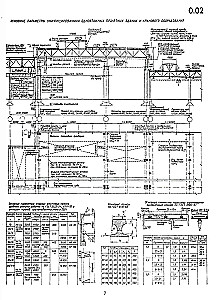 Konstruktion von Industriegebäuden und -anlagen