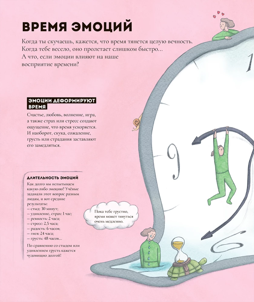 Книга времен