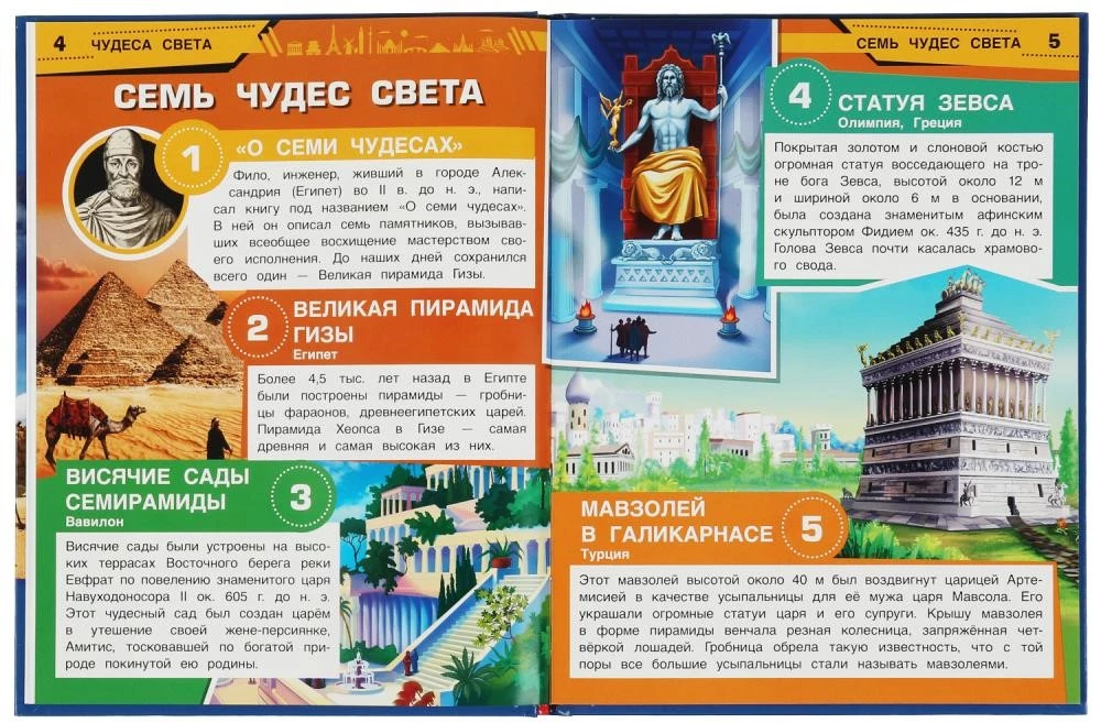 Cuda świata