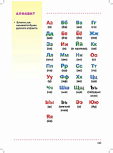 Mój elementarz