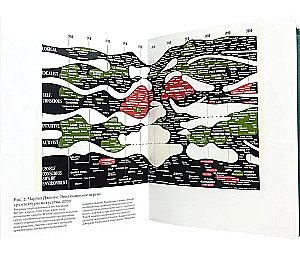 Design. Geschichte, Konzepte, Konflikte