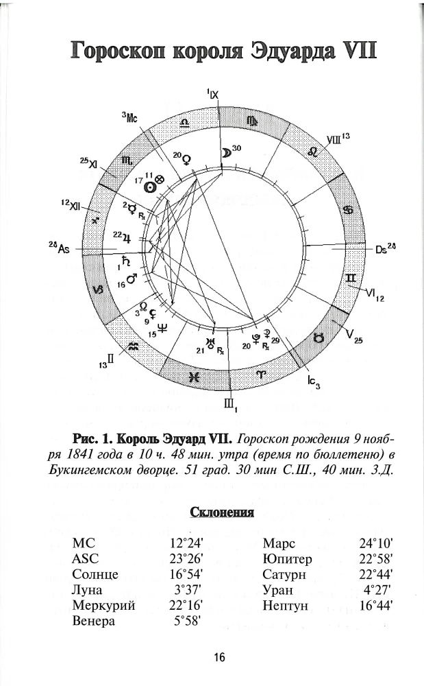 Prädiktive Astrologie. Handbuch für Astrologen. Richtungen, wie man sie berechnet und interpretiert. Buch 4