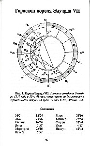 Prädiktive Astrologie. Handbuch für Astrologen. Richtungen, wie man sie berechnet und interpretiert. Buch 4