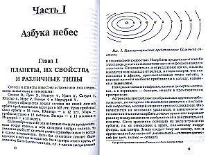 Astrologie. Wie man sein eigenes Horoskop erstellt und interpretiert
