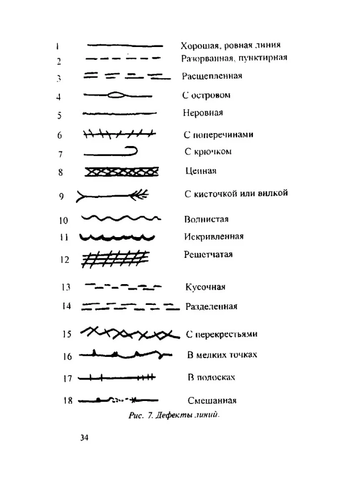 Pełny kurs naukowy z astrochironomantii (Zestaw 3 książek)
