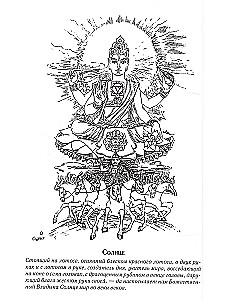 Astrologija praviešu