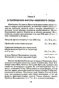 Sepharial Astrologie