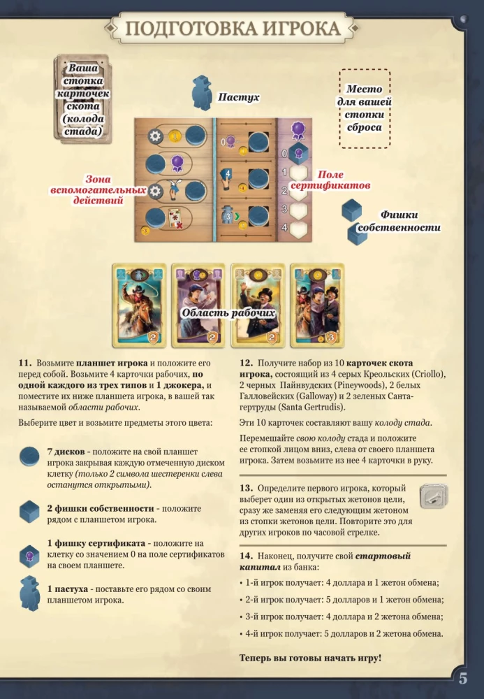 Настольная игра - Великий Западный путь. Эль-Пасо
