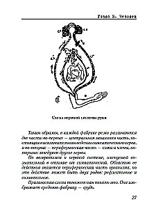 Czarna i biała magia