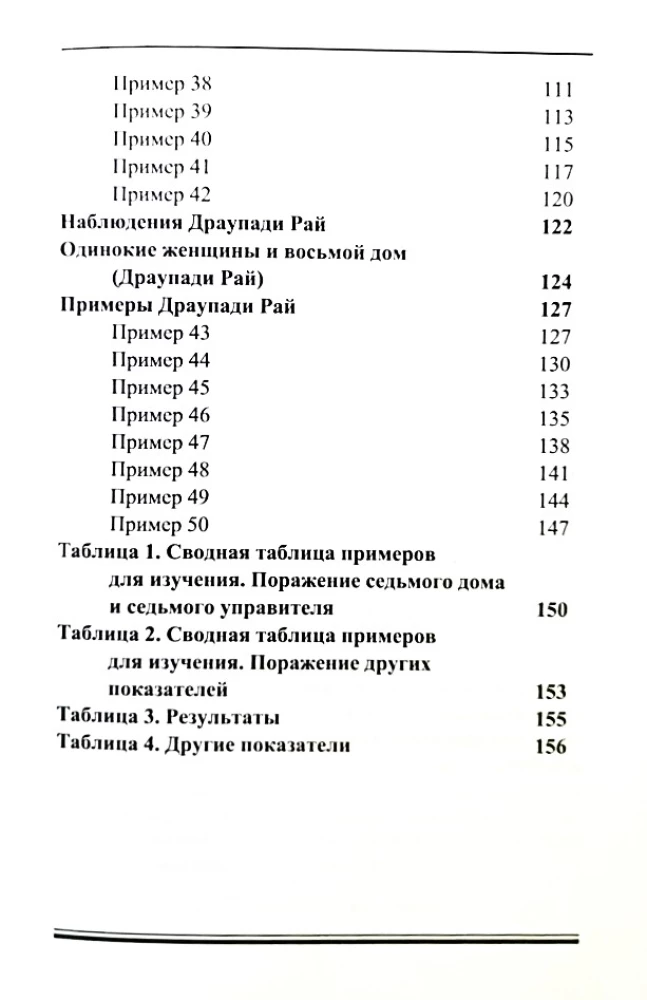 Одинокие женщины. Астрологический подход