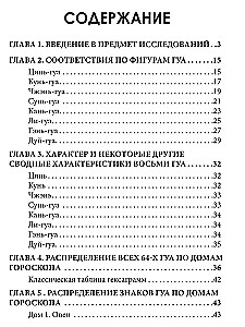 И-Цзин и Зодиак