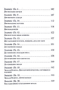 Monachijska demonologiczna magia (Codex Latinus Monacensis 849)