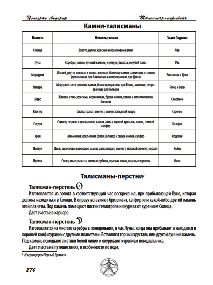 Дневник Мага. Инициация