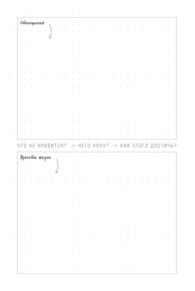 O'planer: Fokusas. Lankstumas. Motyvacija 2025-2028