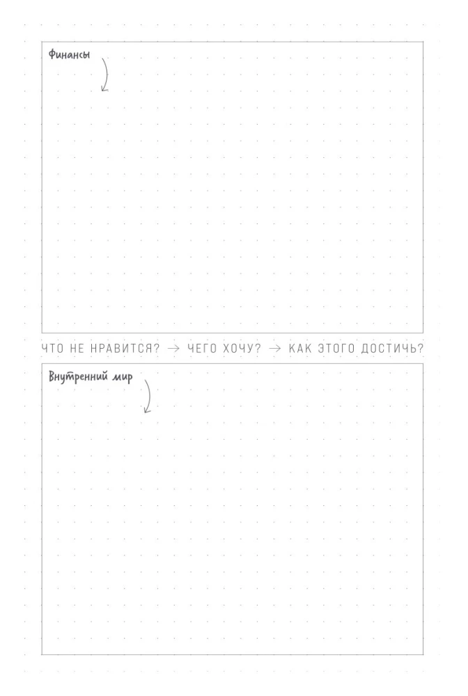 O'planer: Fokusas. Lankstumas. Motyvacija 2025-2028