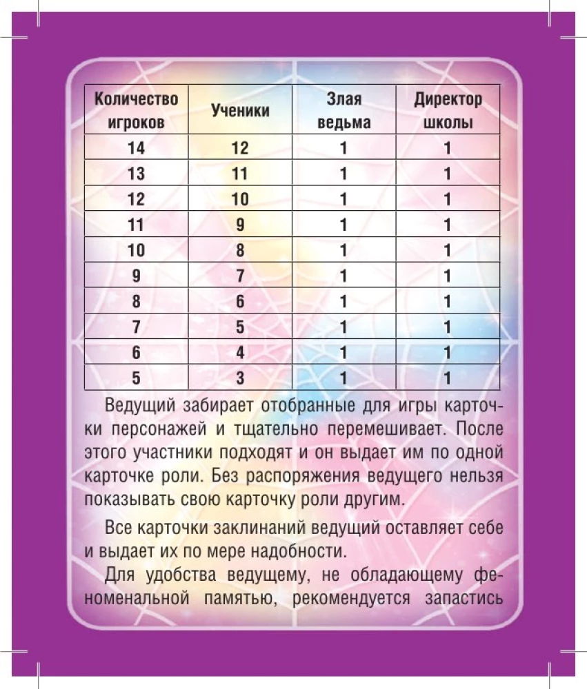 Настольная карточная игра - Мафия. Школа Волшебства (28 карточек)