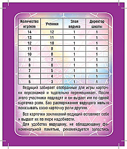 Настольная карточная игра - Мафия. Школа Волшебства (28 карточек)