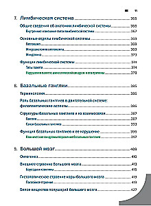 Diagnostyka topograficzna w neurologii według Petera Duusa: anatomia, fizjologia, klinika