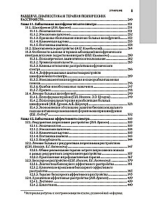 Psychiatry: National Guide