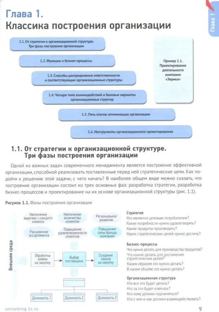 Podręcznik dla analityka. Praktyczny przewodnik po projektowaniu procesów biznesowych i struktury organizacyjnej
