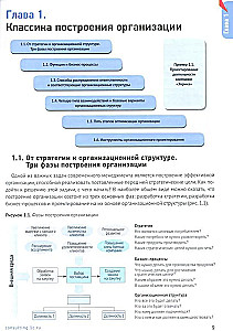 Podręcznik dla analityka. Praktyczny przewodnik po projektowaniu procesów biznesowych i struktury organizacyjnej