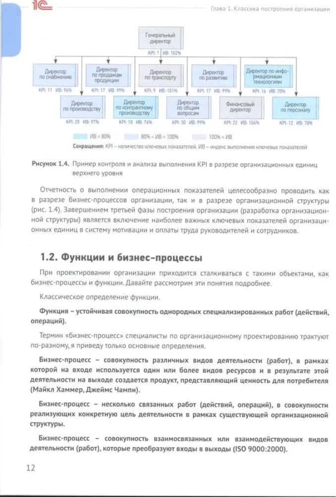 Podręcznik dla analityka. Praktyczny przewodnik po projektowaniu procesów biznesowych i struktury organizacyjnej