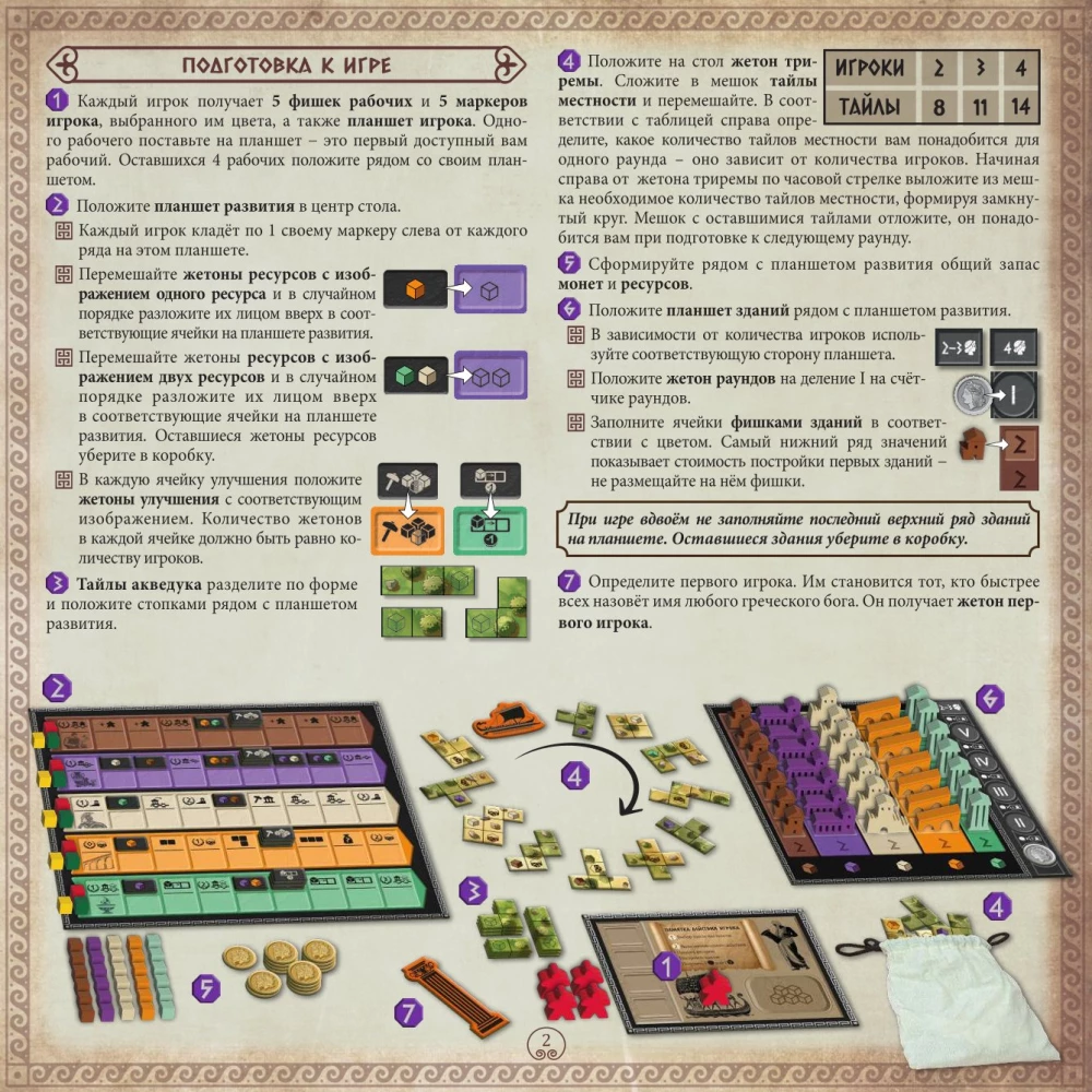 Brettspiel - Pantikapej