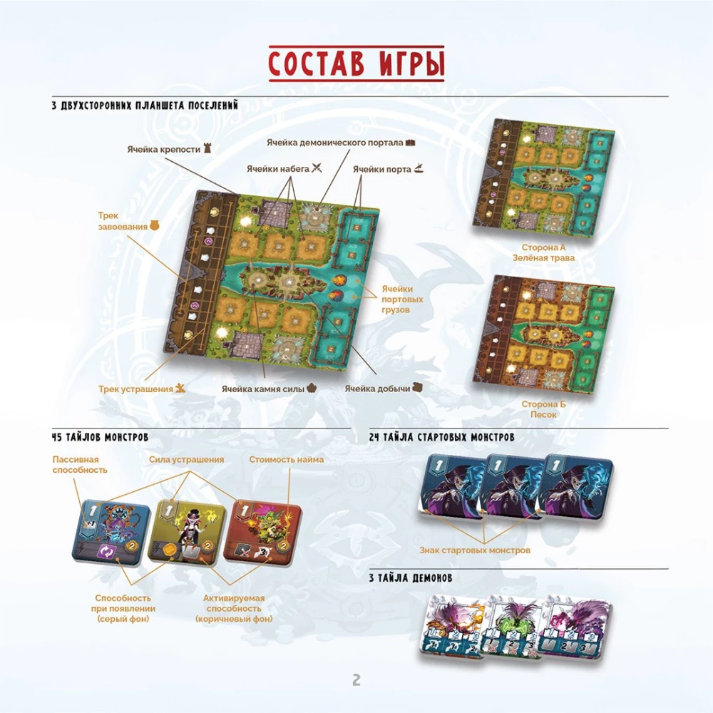 Brettspiel - Die Corporation des Bösen