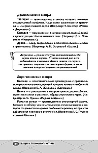 Unified State Exam. Literature