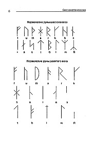 Runenpraktiken