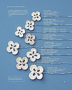 Lace Crochet with Kaze Kobo. Japanese Motifs, Borders, Edges. Irish Lace and More
