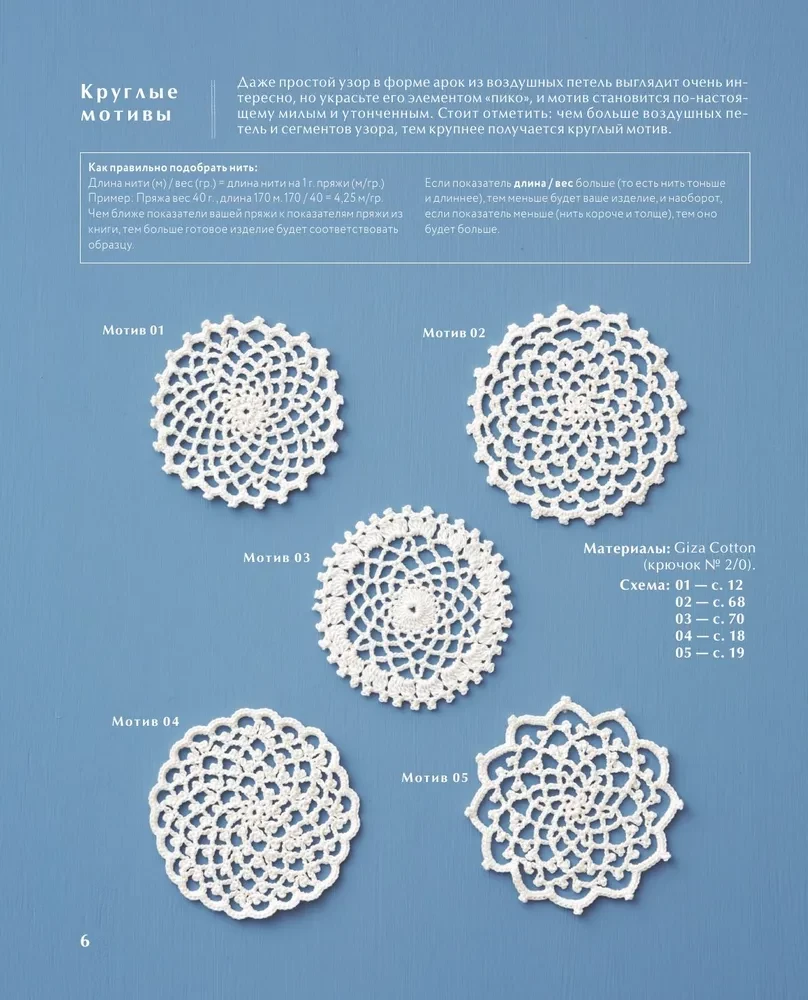 Lace Crochet with Kaze Kobo. Japanese Motifs, Borders, Edges. Irish Lace and More