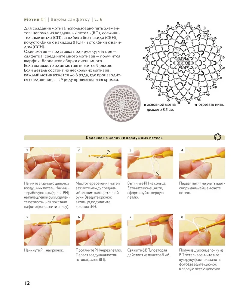 Lace Crochet with Kaze Kobo. Japanese Motifs, Borders, Edges. Irish Lace and More