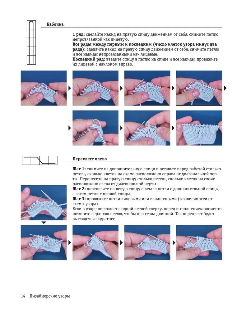 188 Designer-Muster. Großes Buch mit einzigartigen Strickdiagrammen
