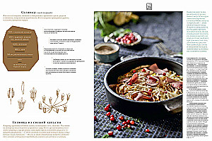 Russian Cuisine - 200 Years Later