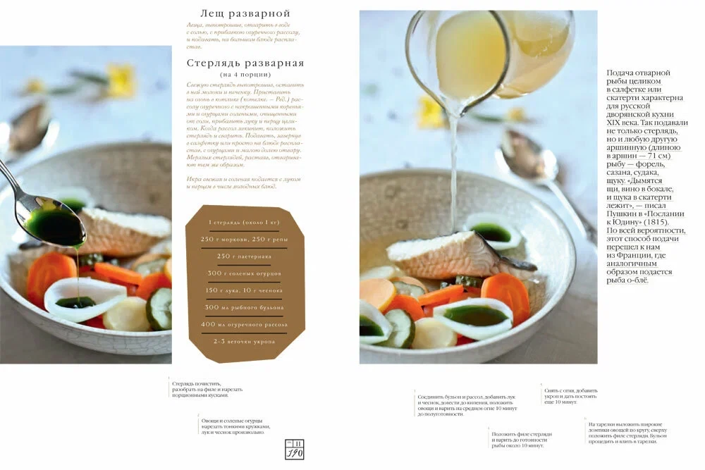 Russian Cuisine - 200 Years Later
