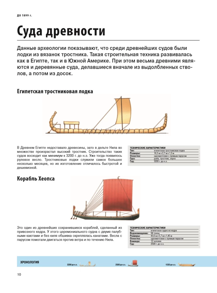 Ships. Illustrated Encyclopedia