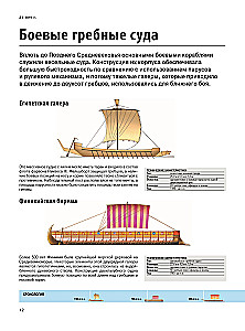 Ships. Illustrated Encyclopedia