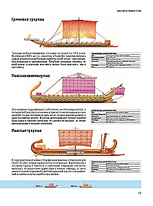 Ships. Illustrated Encyclopedia