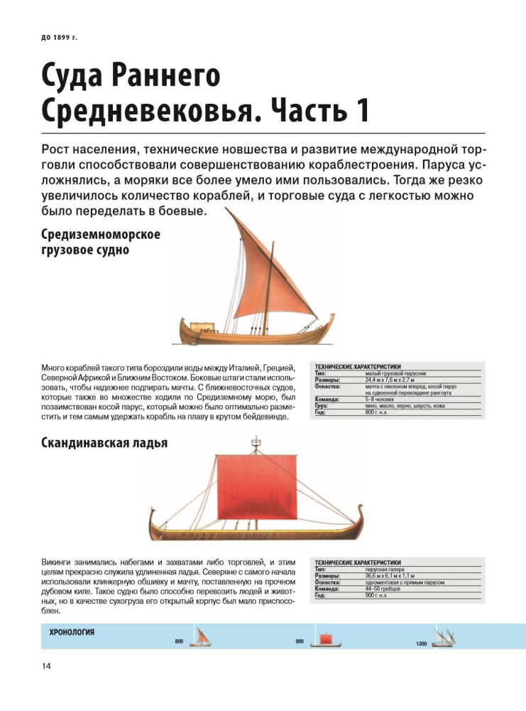 Ships. Illustrated Encyclopedia