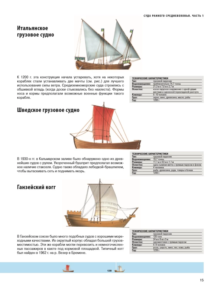 Ships. Illustrated Encyclopedia