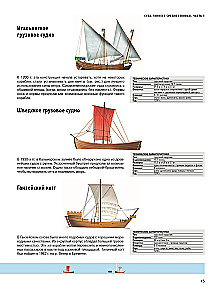Ships. Illustrated Encyclopedia