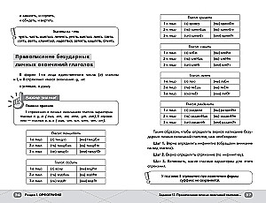 Unified State Exam. Russian Language