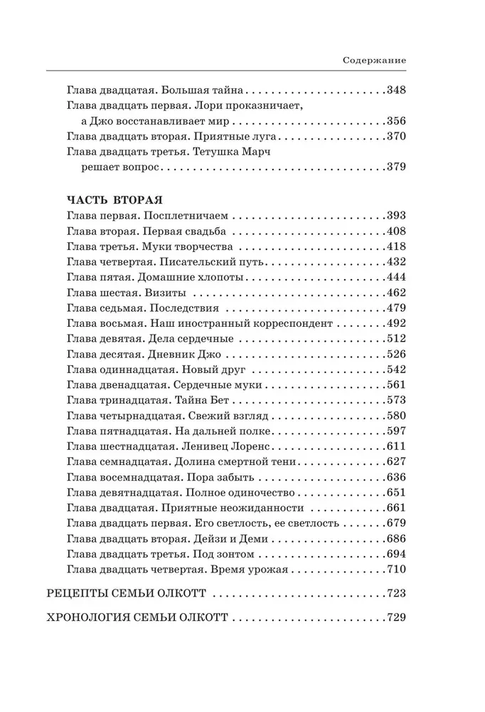 Małe kobiety