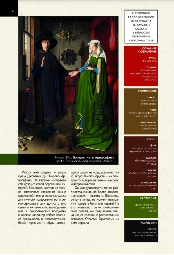Bilder zur Förderung der Kreativität. Die bekanntesten Meisterwerke