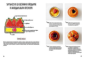 Праздник как по нотам. Быстро. Вкусно. Красиво (комплект из 3-х книг)