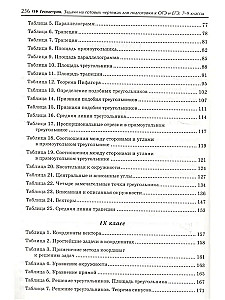 Geomeetria: ülesanded valmis joonistega: 7-9 klass