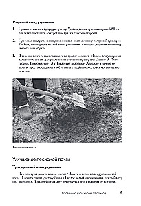 Najbardziej szczegółowa encyklopedia dla ogrodników i działkowiczów
