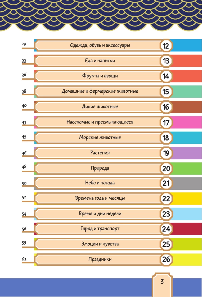 Runājošais krievu-ķīniešu vārdnīca attēlos